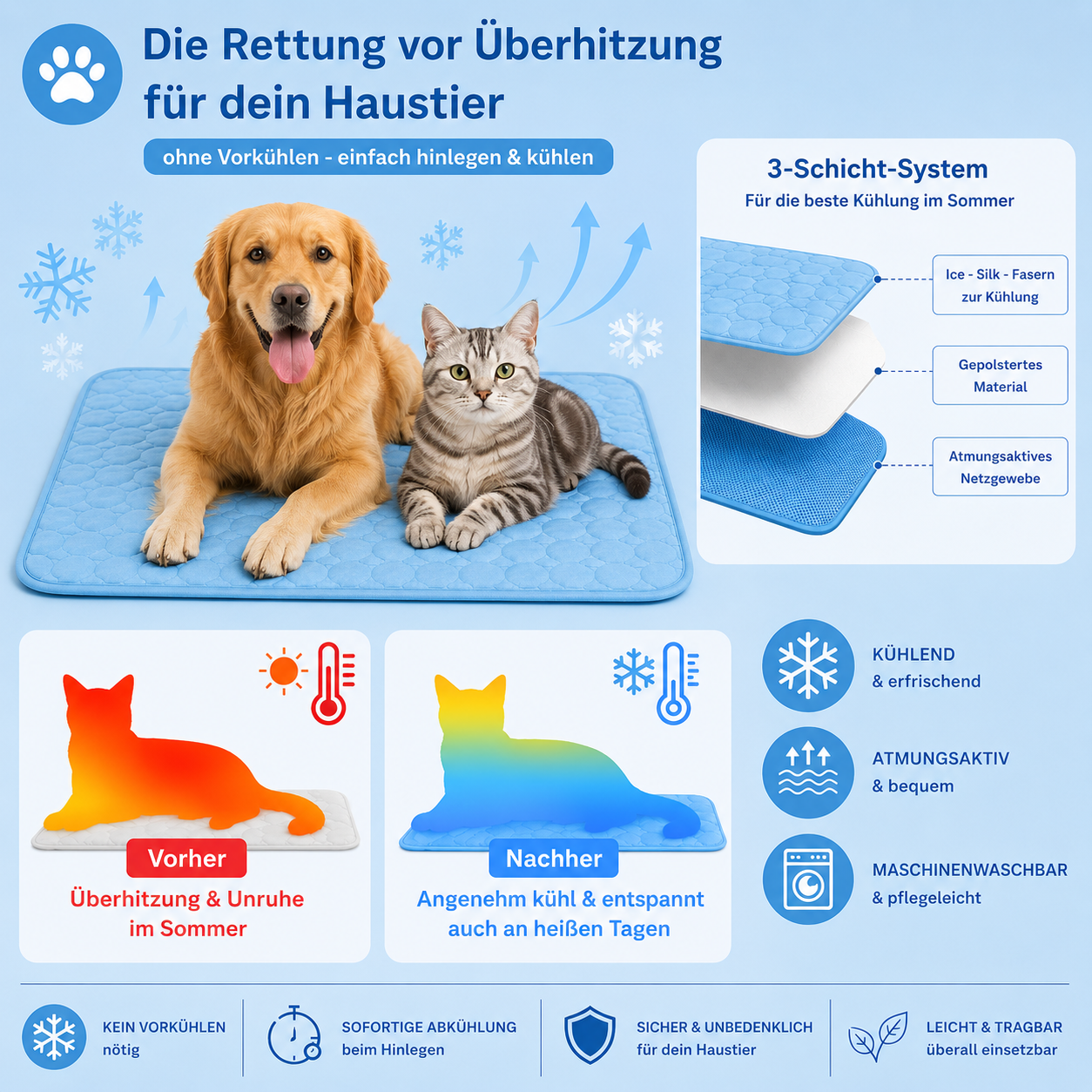 KühlPfote Kühlmatte